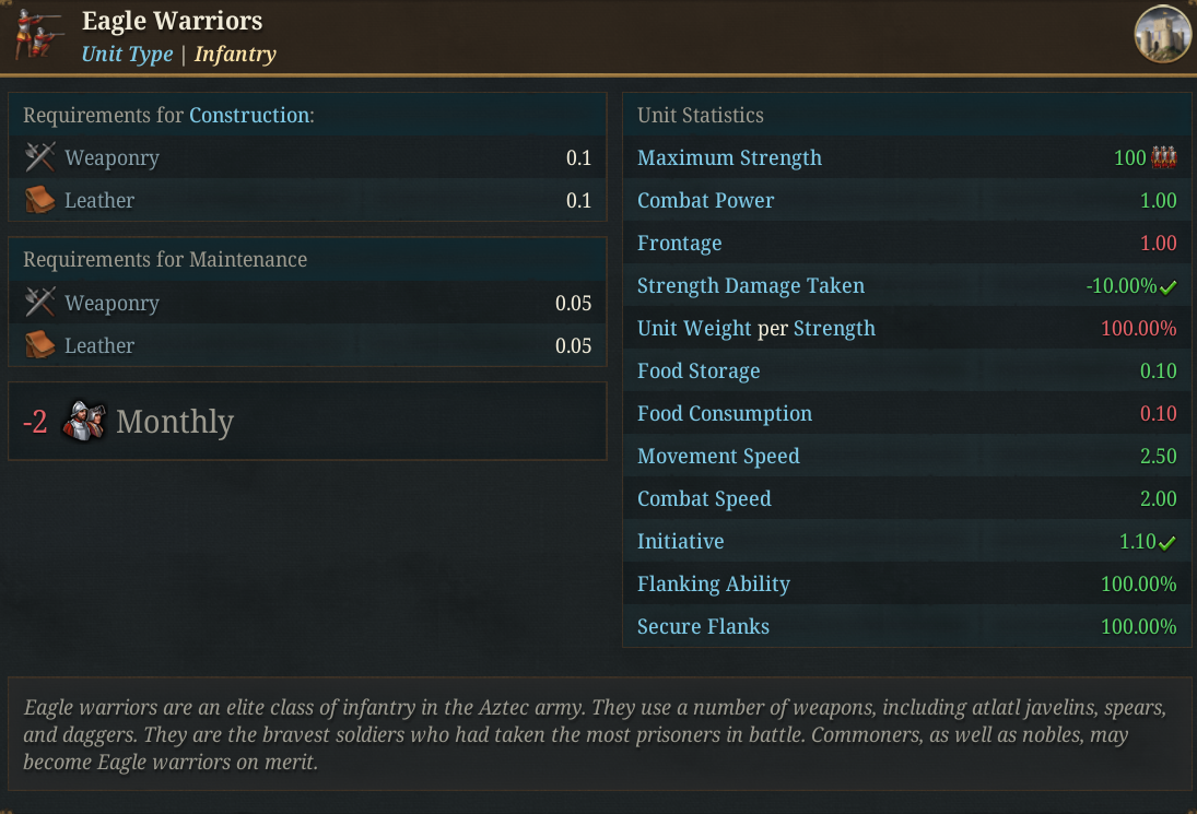 Unit Eagle Warriors.png